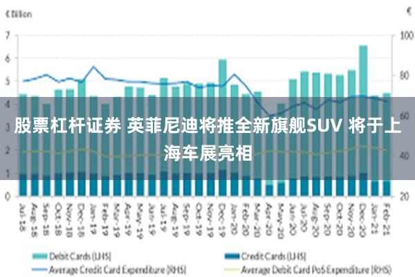 股票杠杆证券 英菲尼迪将推全新旗舰SUV 将于上海车展亮相