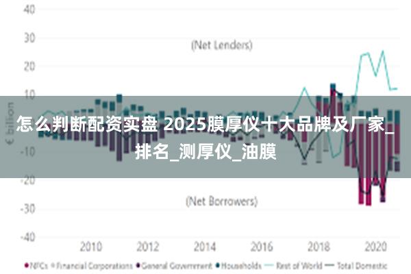 怎么判断配资实盘 2025膜厚仪十大品牌及厂家_排名_测厚仪_油膜