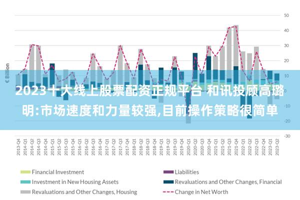 2023十大线上股票配资正规平台 和讯投顾高璐明:市场速度和力量较强,目前操作策略很简单