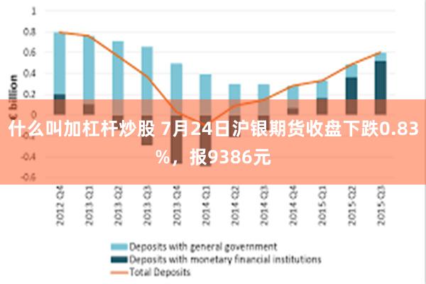 什么叫加杠杆炒股 7月24日沪银期货收盘下跌0.83%，报9386元